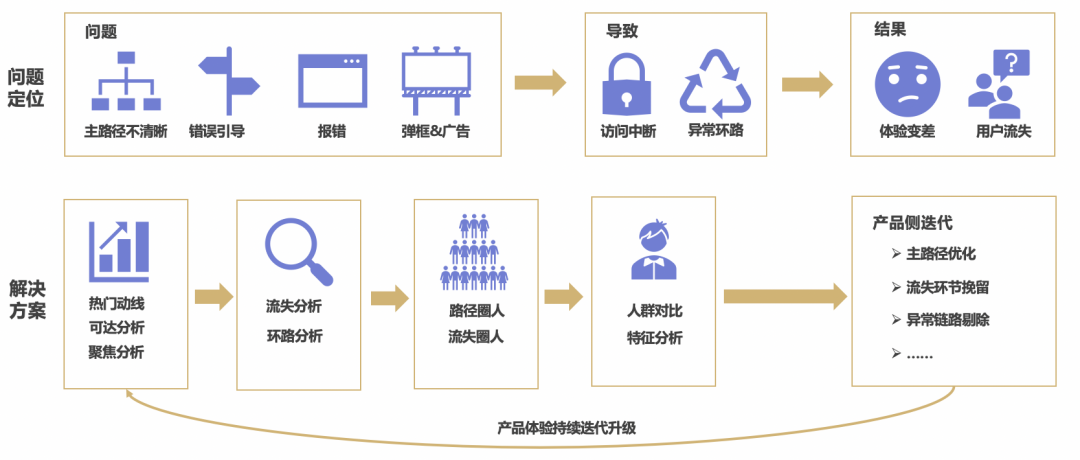 博客国际，探索国际博客的魅力与挑战-第1张图片