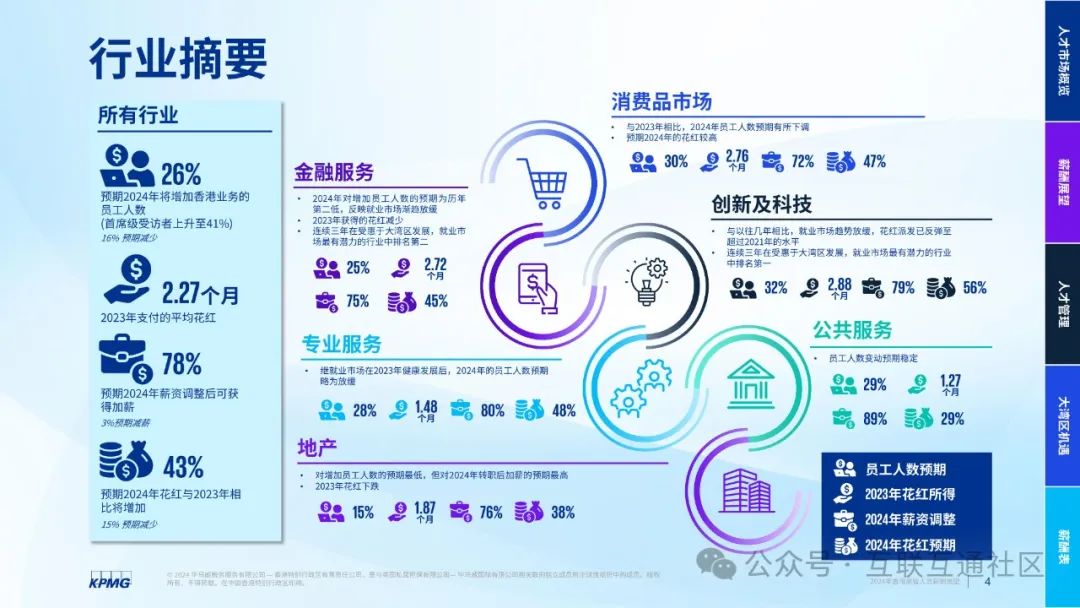 2024年香港开奖结果记录2024年香港开奖结果记录概览