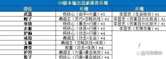 剑侠世界怎么赚钱剑侠世界赚钱攻略