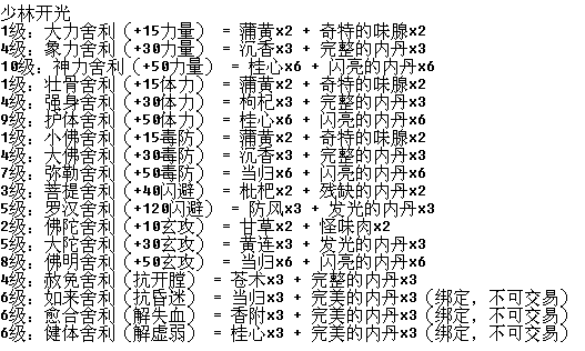 天龙八部怎么赚钱人民币天龙八部如何赚钱-第2张图片