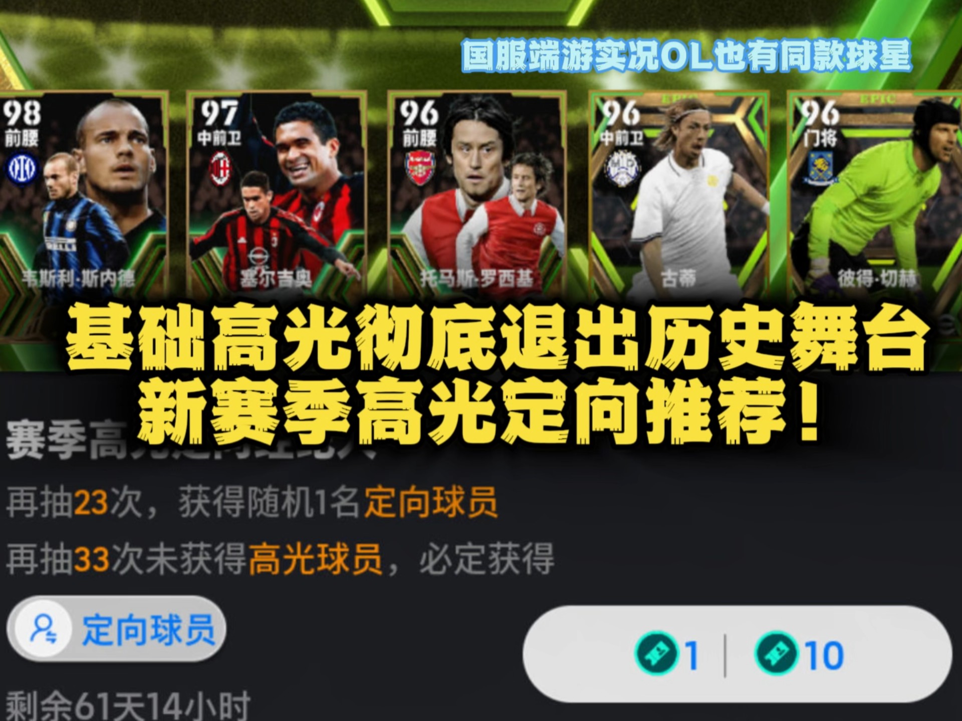 易球成名之路