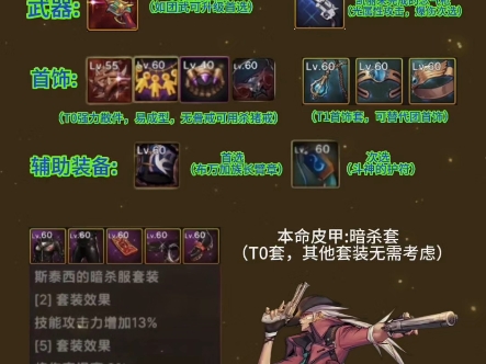dnf元素师毕业装备DNF元素世界探索