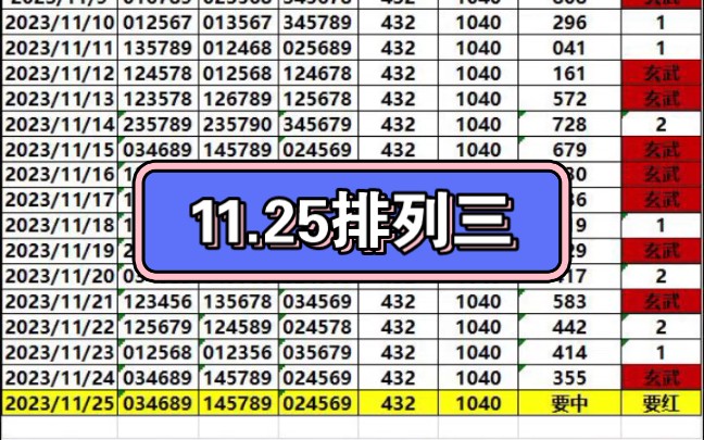 排三今天晚开奖号码排三今晚开奖号码揭晓-第3张图片