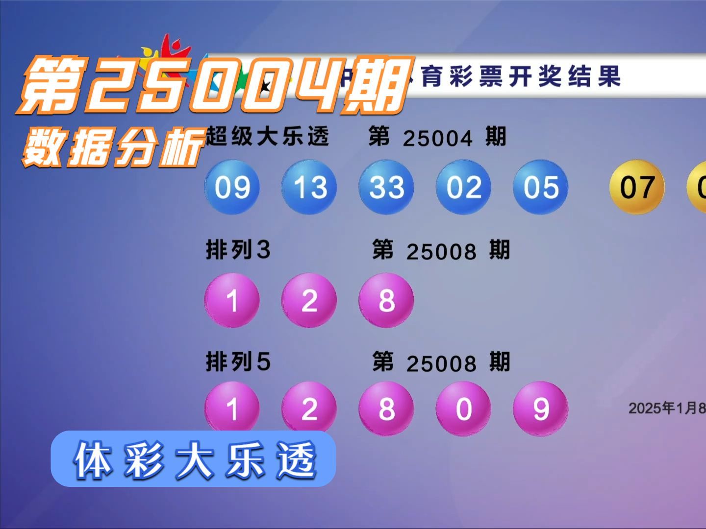 23028期大乐透开奖结果揭晓-第2张图片