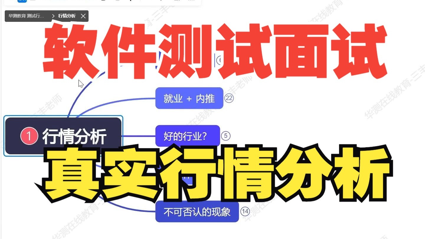 行情分析软件行情分析软件，市场动态与投资决策的新工具-第2张图片