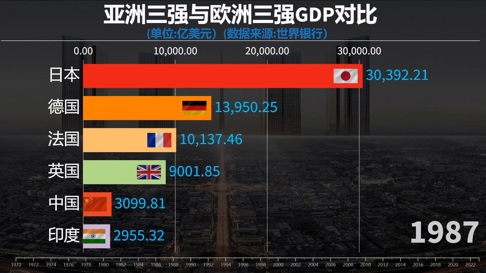 亚洲一区日韩一区欧美一区a亚洲一区，日韩一区与欧美一区的文化与经济交流