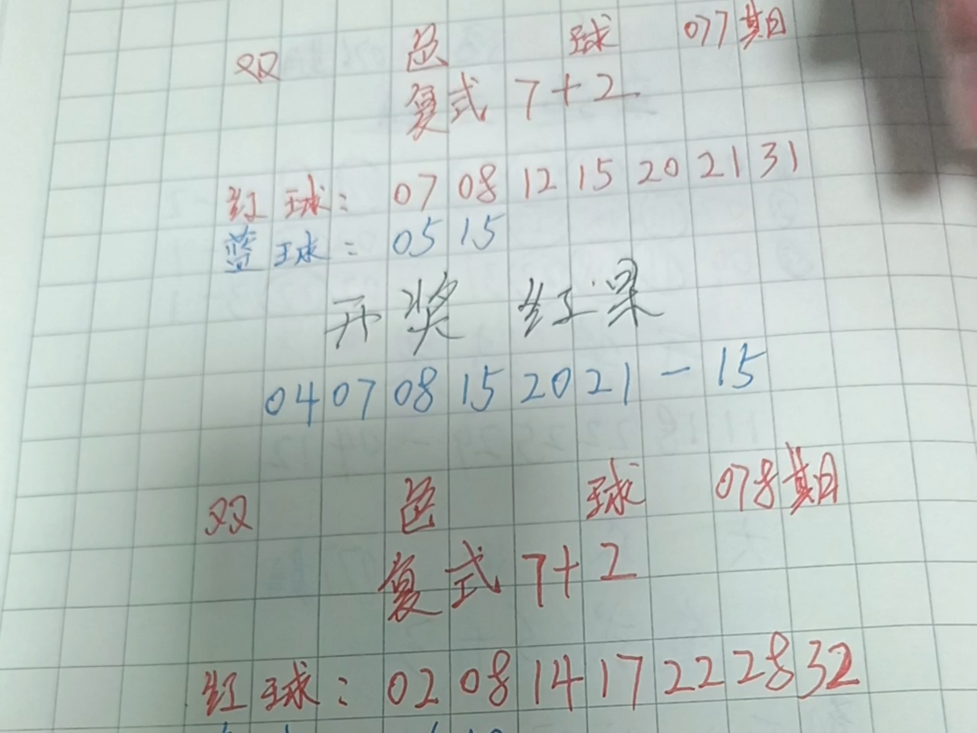双色球100%精准预测6+1双色球100%精准预测-第3张图片
