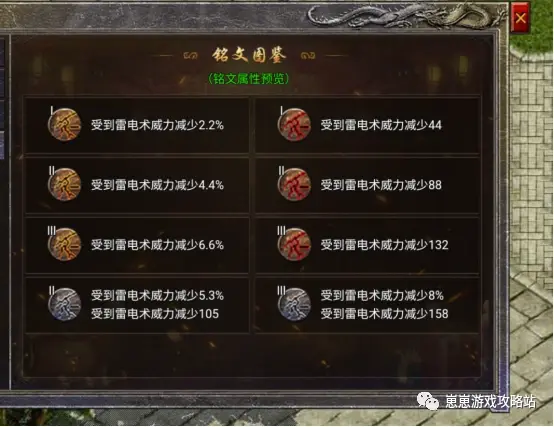 西游传奇铭文攻略铭文攻略-第2张图片