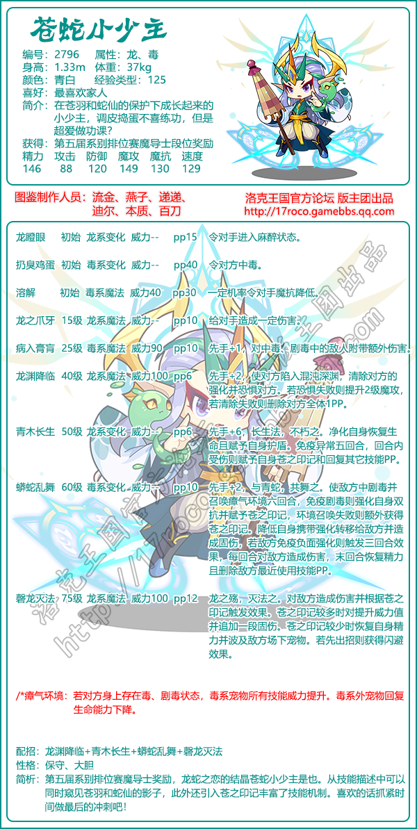 洛神游戏攻略洛神是否好玩？-第3张图片