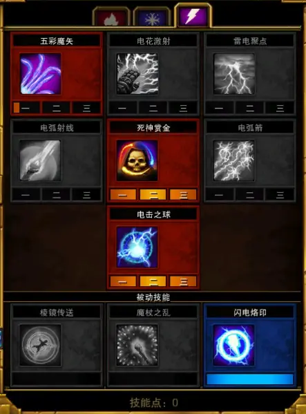 火炬之光2刷钱BUG揭秘