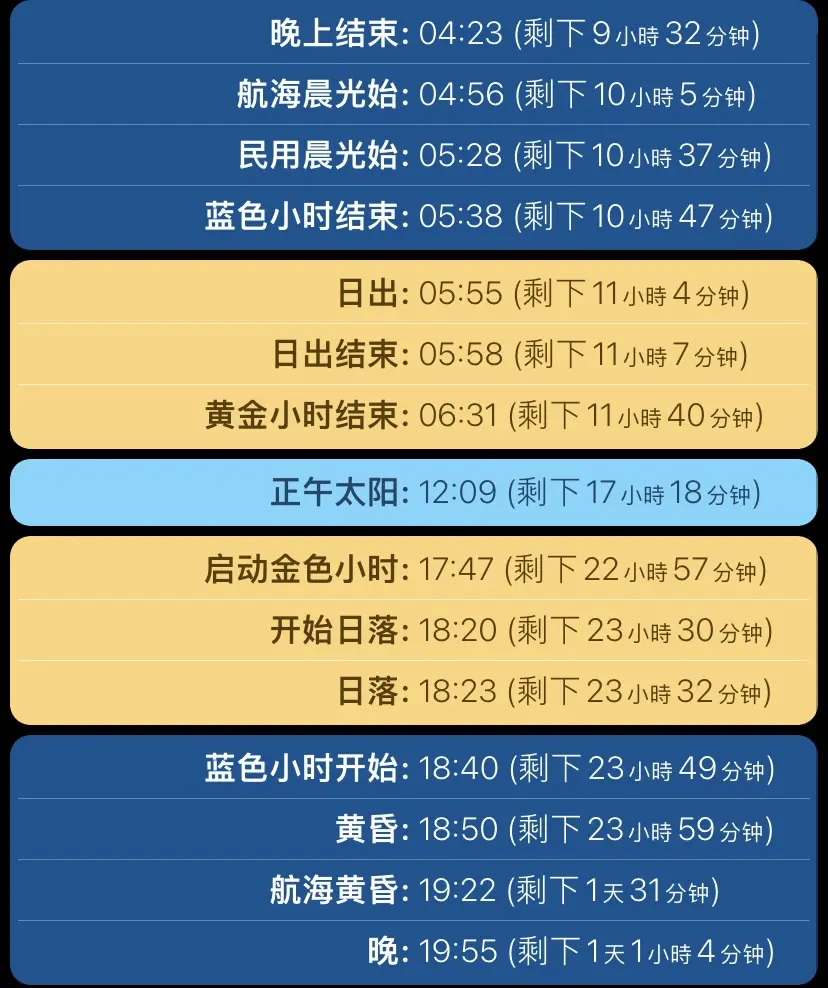 彩票公式编程教程彩票公式编程教程-第3张图片