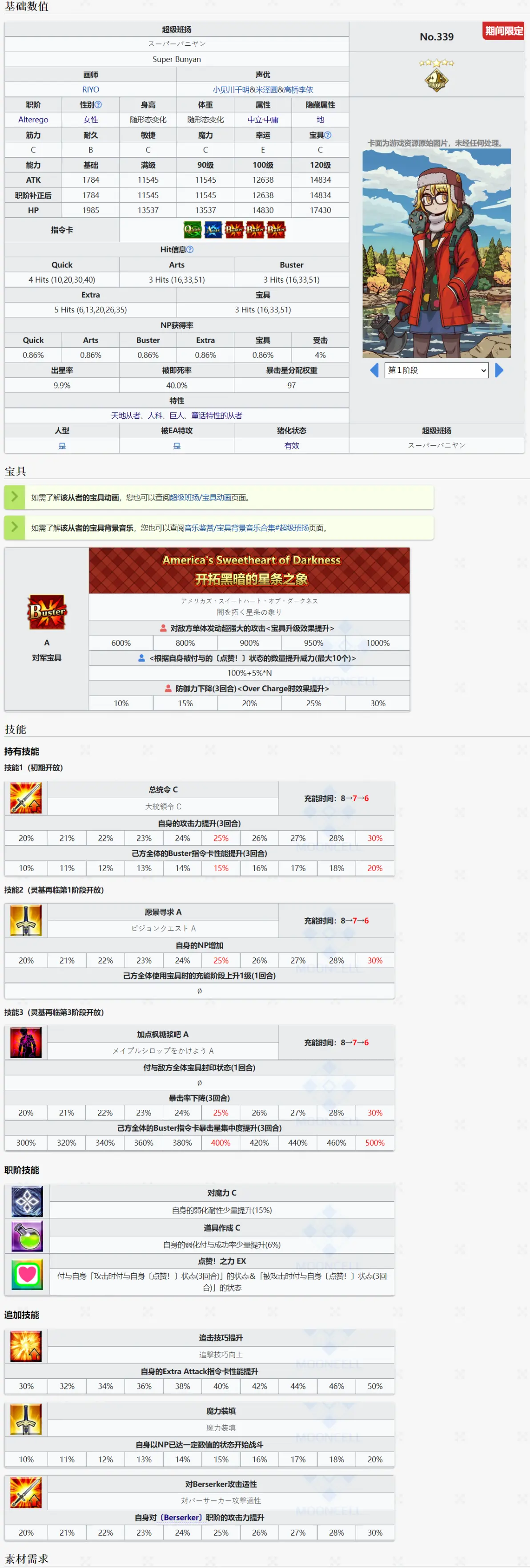 2022年亚洲卡一卡二卡三精品概览