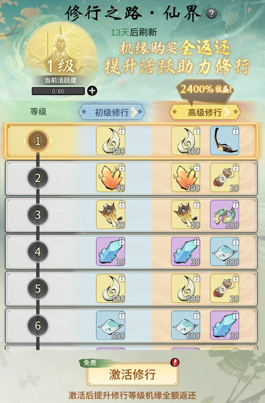 诛仙法宝，神秘宝物与修仙之路