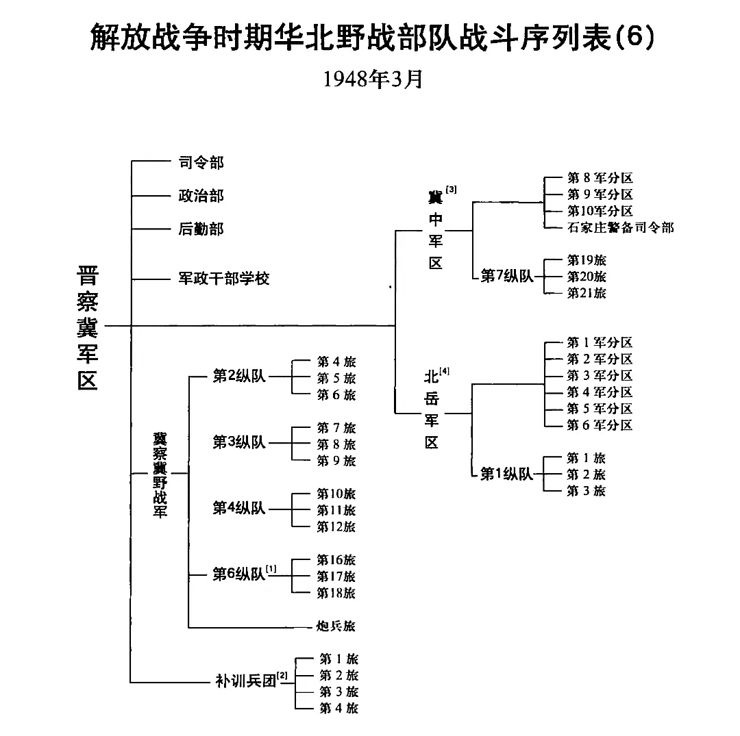 步兵擅长克制什么兵种呢步兵擅长克制哪些兵种？