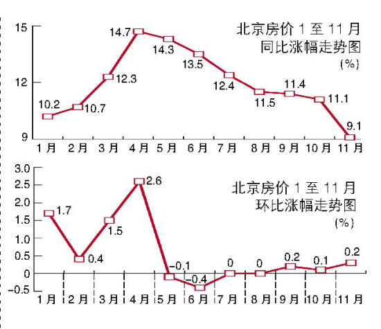上海11选五开奖走势图 一定牛上海11选五开奖结果走势图一定牛-第3张图片