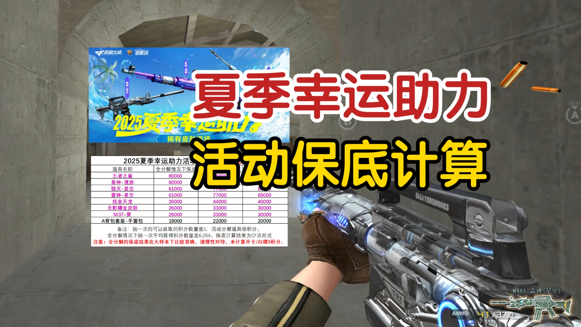 cf今天有什么活动?今天CF有什么活动-第3张图片