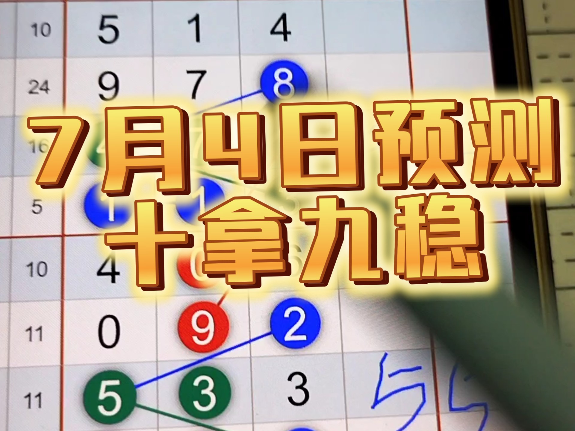 3D预测号码最新准专家预测号-第2张图片