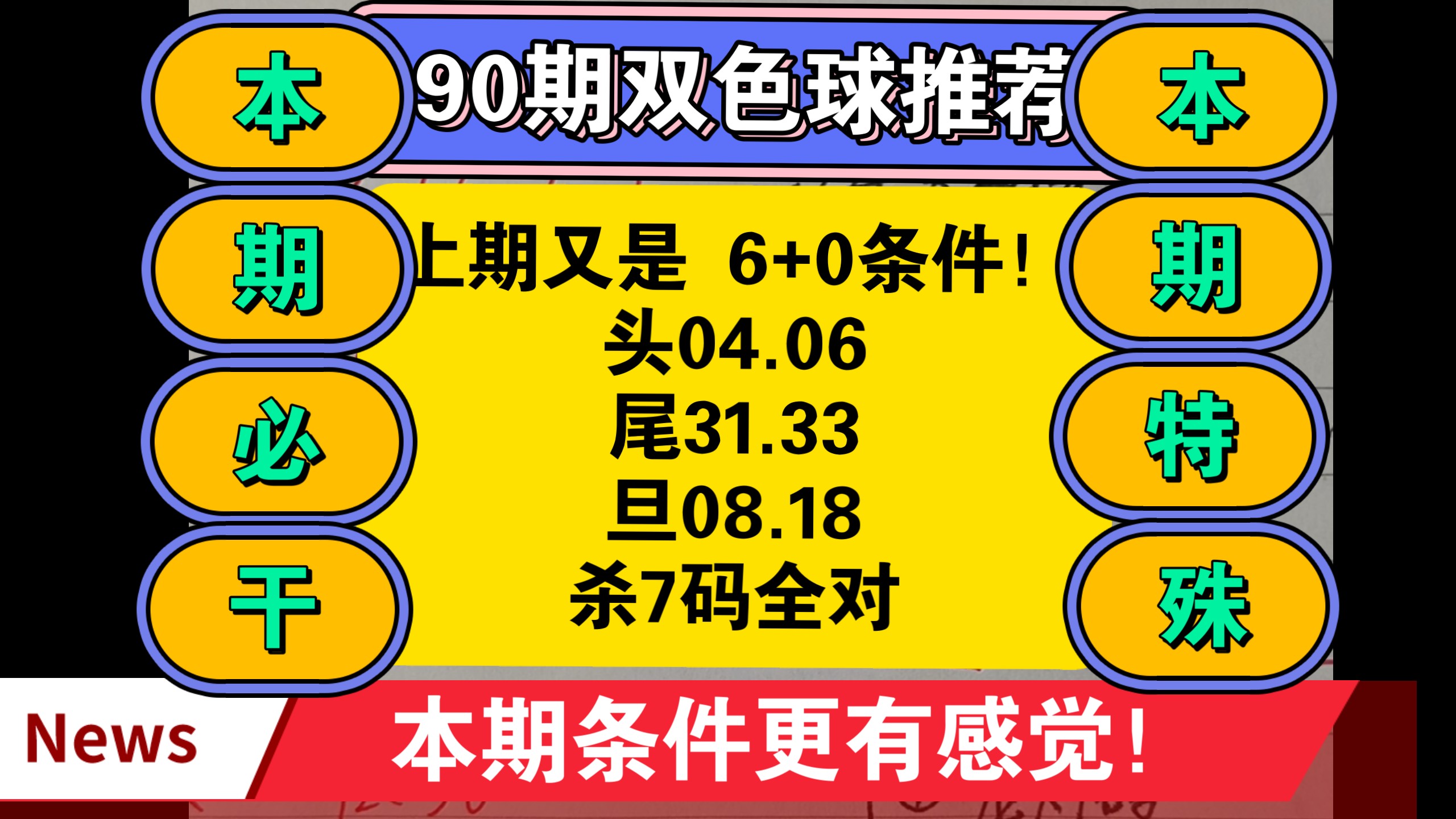 双色球分析双色球分析-第2张图片
