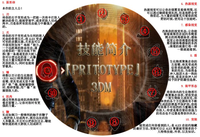 虐杀原形死机虐杀原形死机现象分析