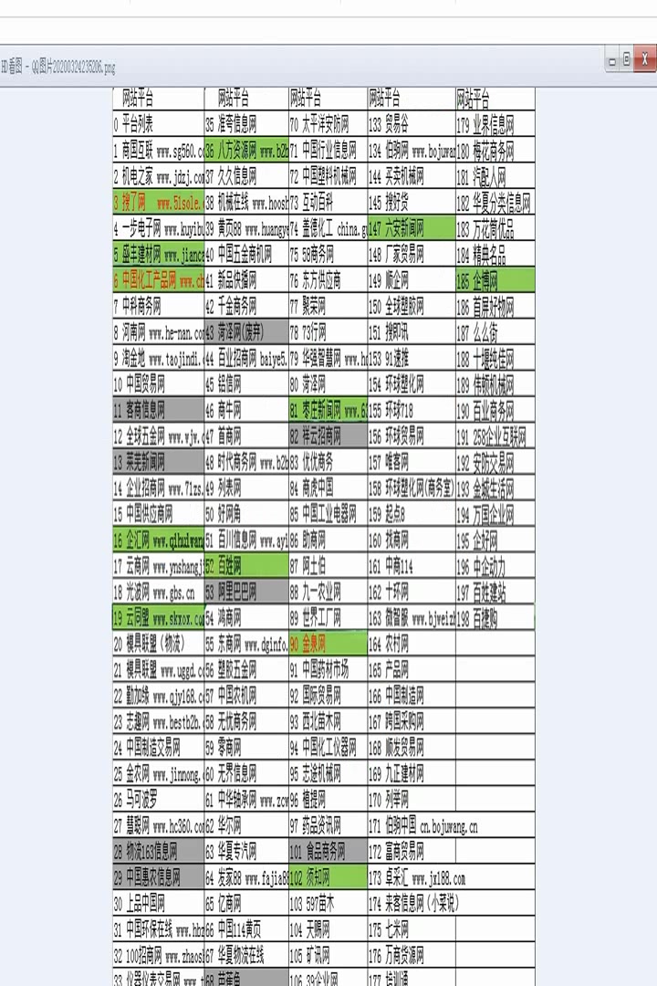 黄页88网站推广黄页88网站推广策略