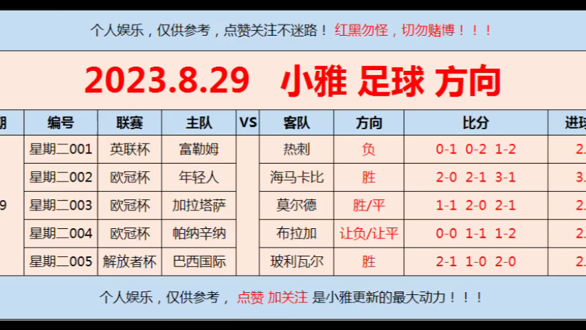 90比分即时足球比分90分钟即时足球比分概览