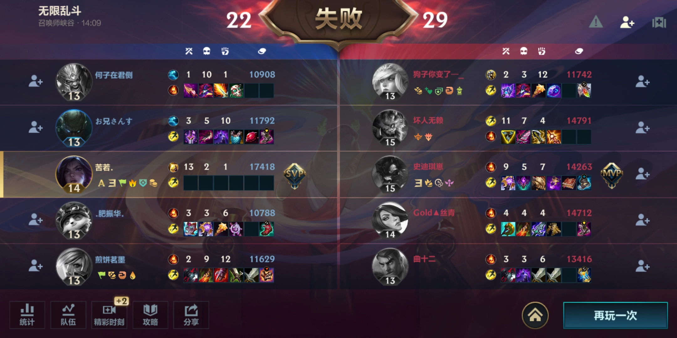 ap蛮王厉害在哪里AP蛮王厉害之处