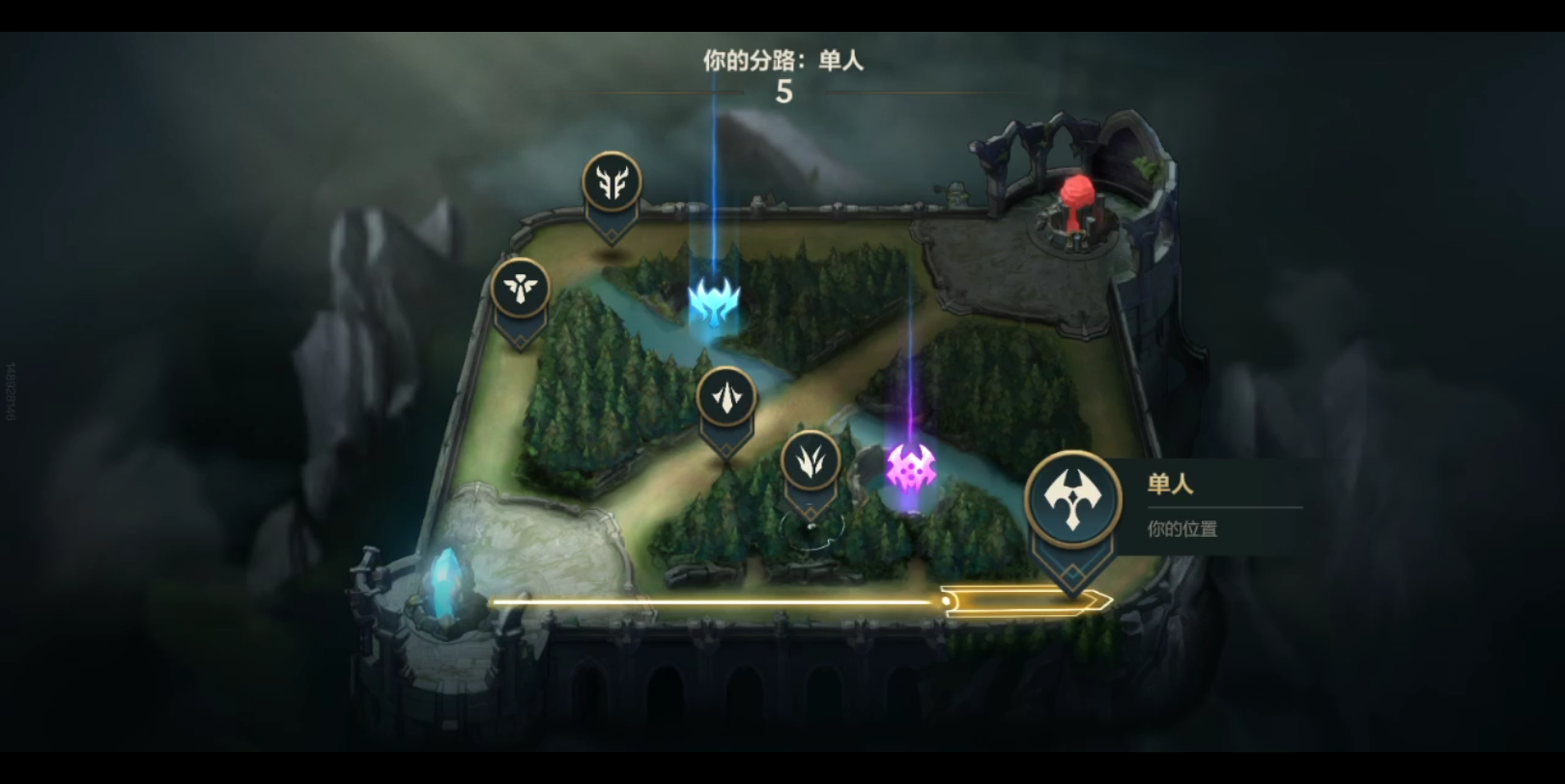 lol新排位机制lol新排位，全新挑战与机遇-第2张图片
