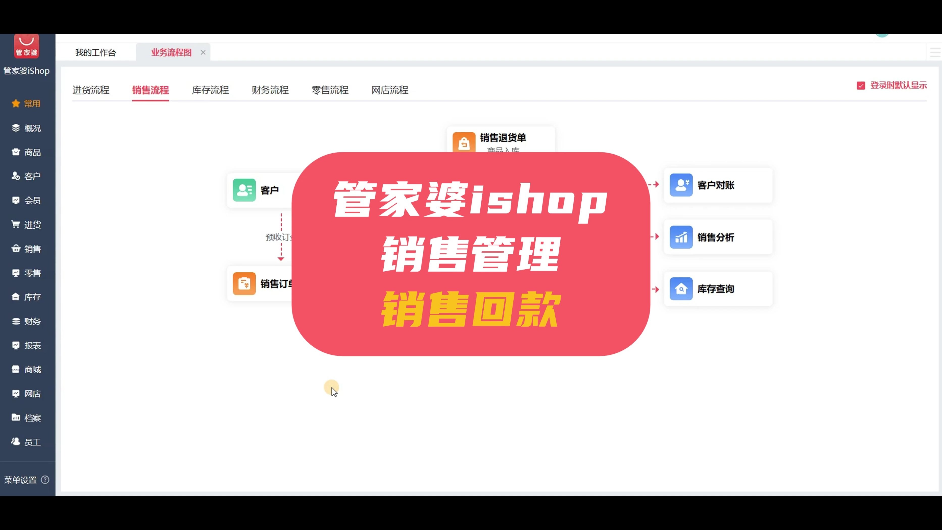2024年正版管家婆软件正版管家婆软件展望，2024年的选择与展望-第2张图片