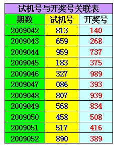 彩富|网彩富网免费资料大全与你同行