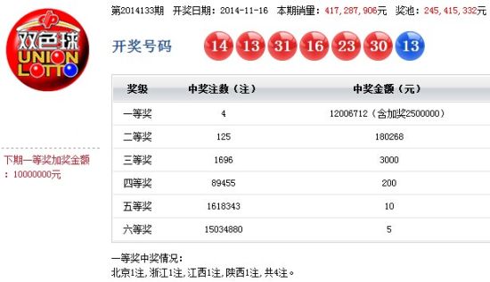 2024香港特马今晚开奖揭秘，预测未来彩票走向-第2张图片