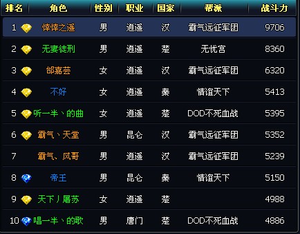 刀锋意志连招刀锋意志连招，勇闯战斗之巅