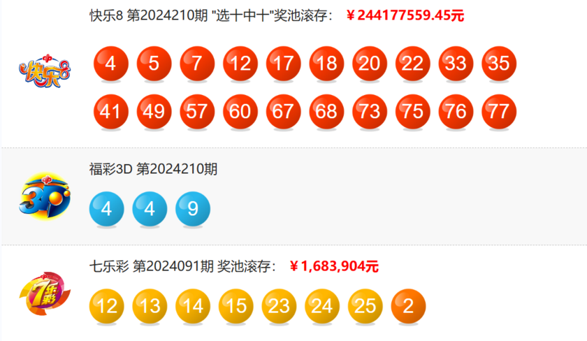 大乐透开奖结果表查询大乐透开奖结果表-第1张图片