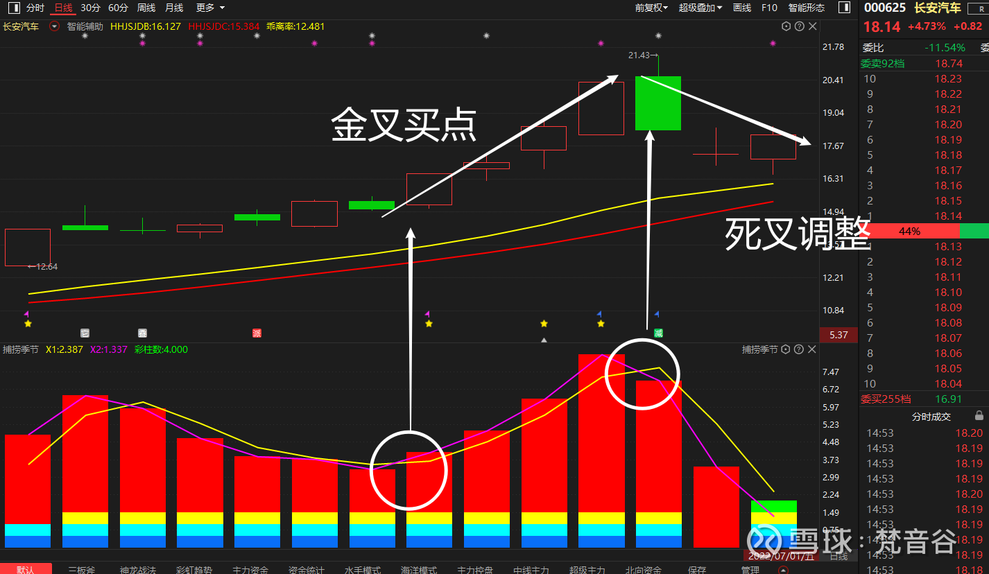 五分彩五分彩，把握机会，轻松投注-第3张图片