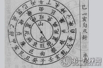 二十四山分金立向吉凶详解二十四山风水学研究-第2张图片