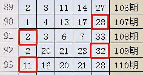 彩票公式编程教程彩票公式编程教程