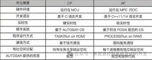 爱拼 AP888，携手共创美好未来-第2张图片