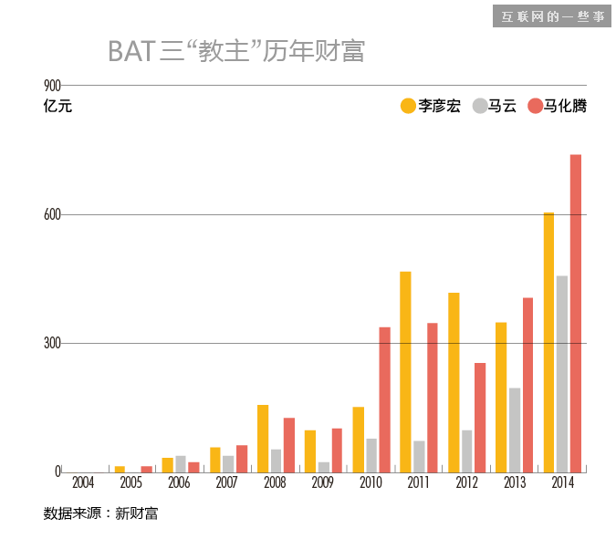 澳门跑狗图2019年关键词解读