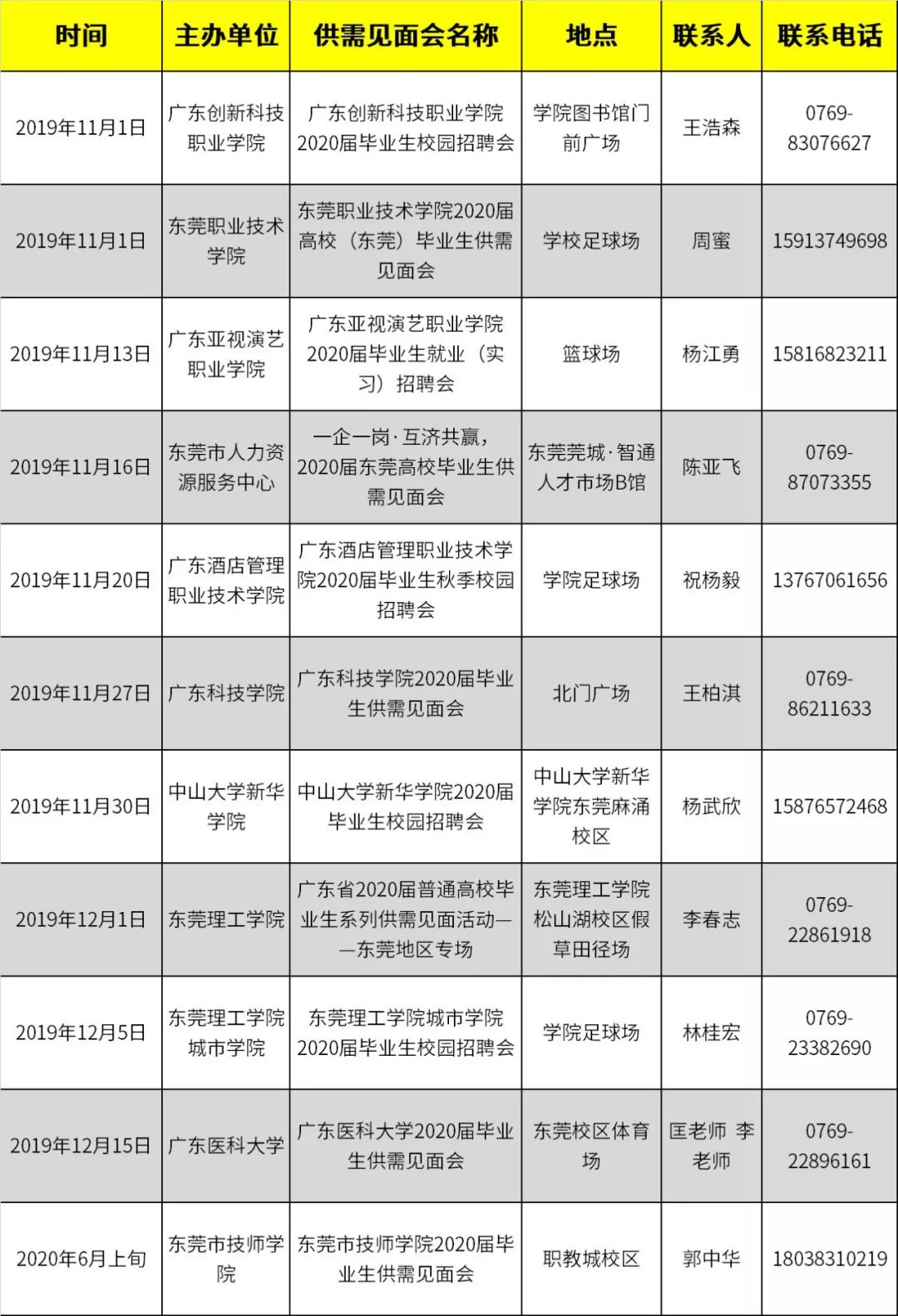 东莞三十六式具体内容东莞三十六式图解-第2张图片