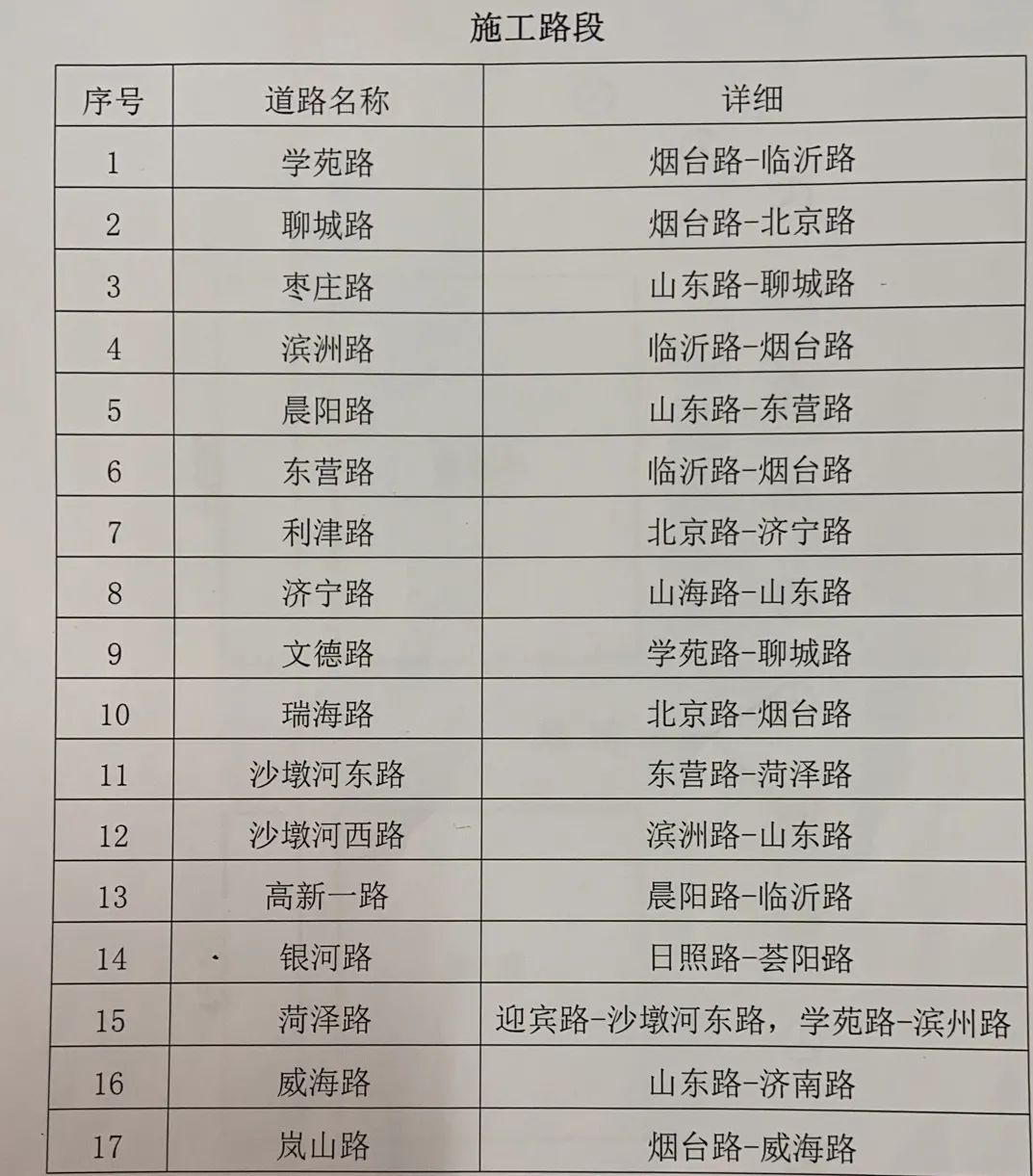 北京封路公告今天最新消息查询北京封路事件-第2张图片