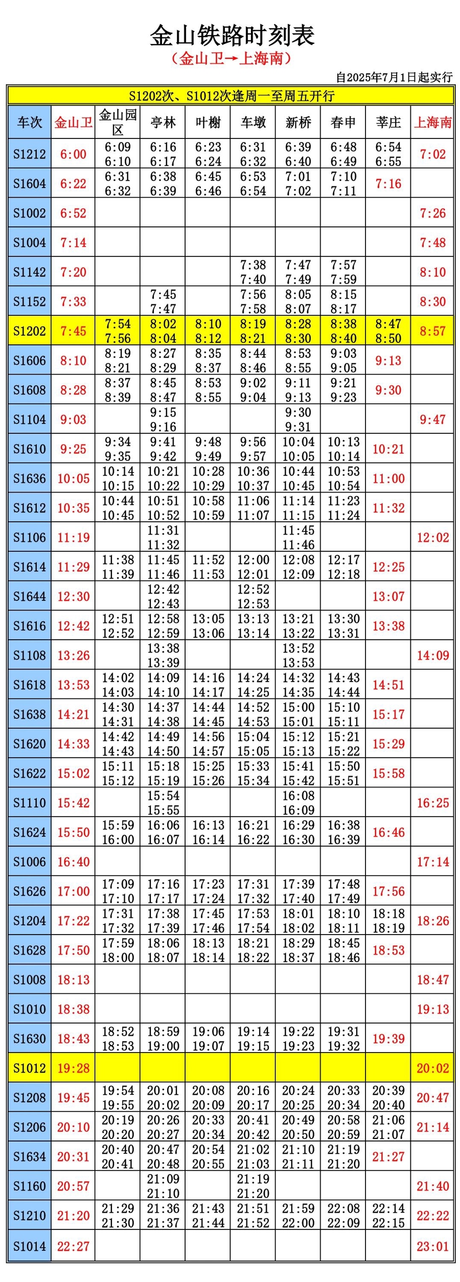 最新火车时刻查询文章