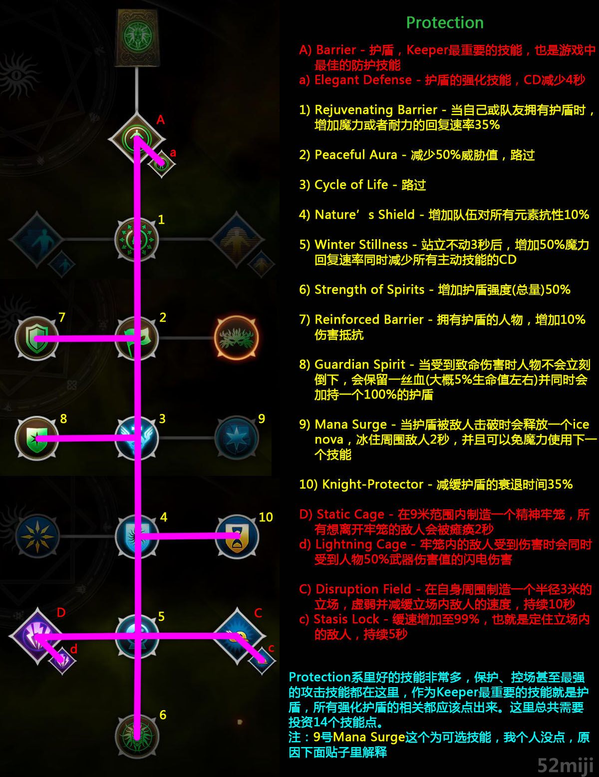 元素爆破师技能加点图元素爆破师技能，解锁神秘力量-第2张图片