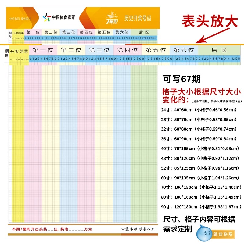 双色球开奖结果走势图表双色球开奖结果走势图