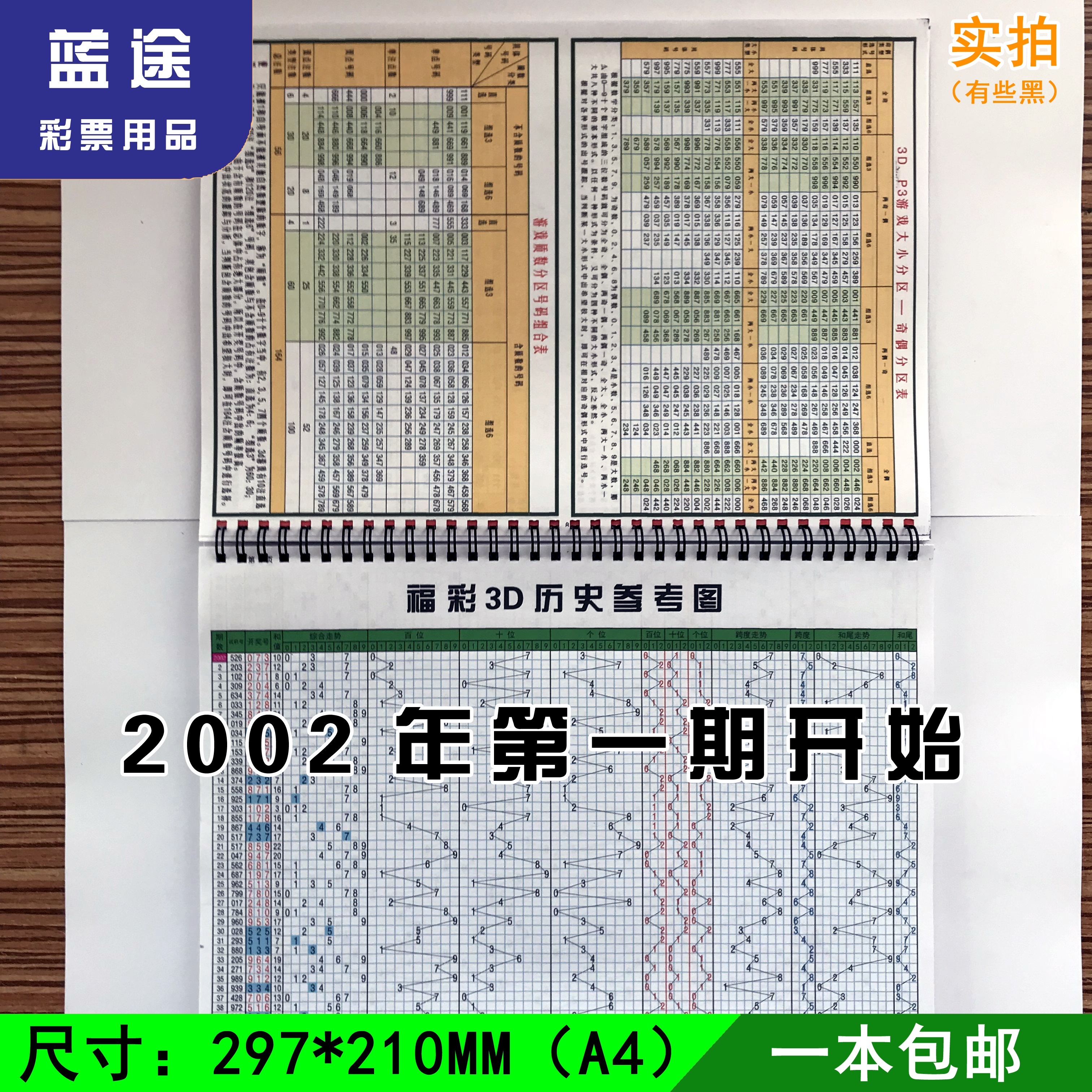 双色球开奖号码结果3D文章-第3张图片
