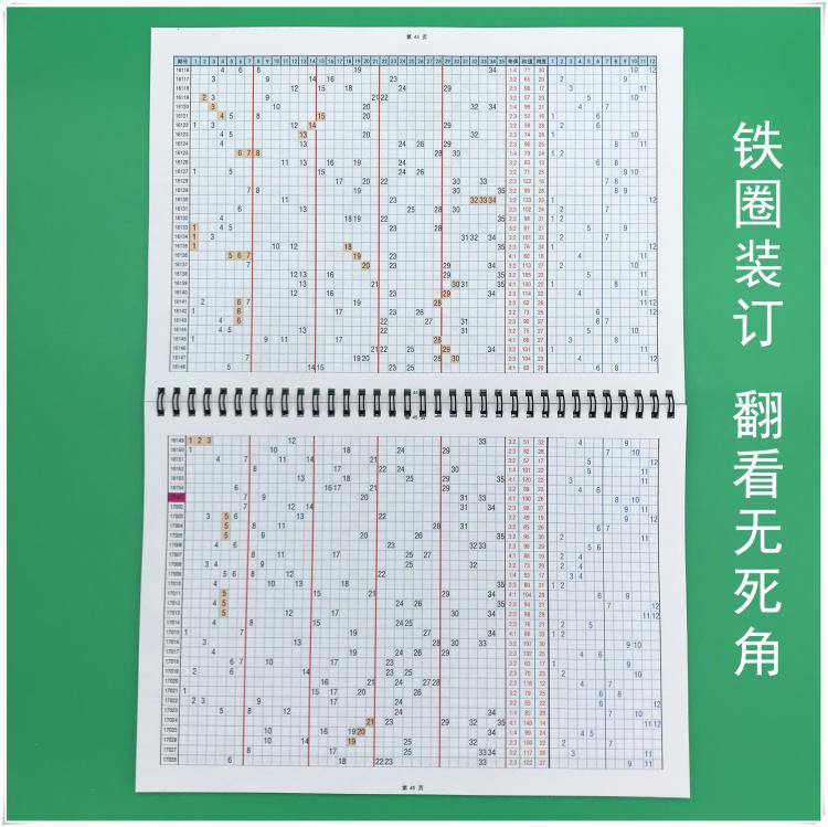 大乐透最近开奖历史回顾-第2张图片