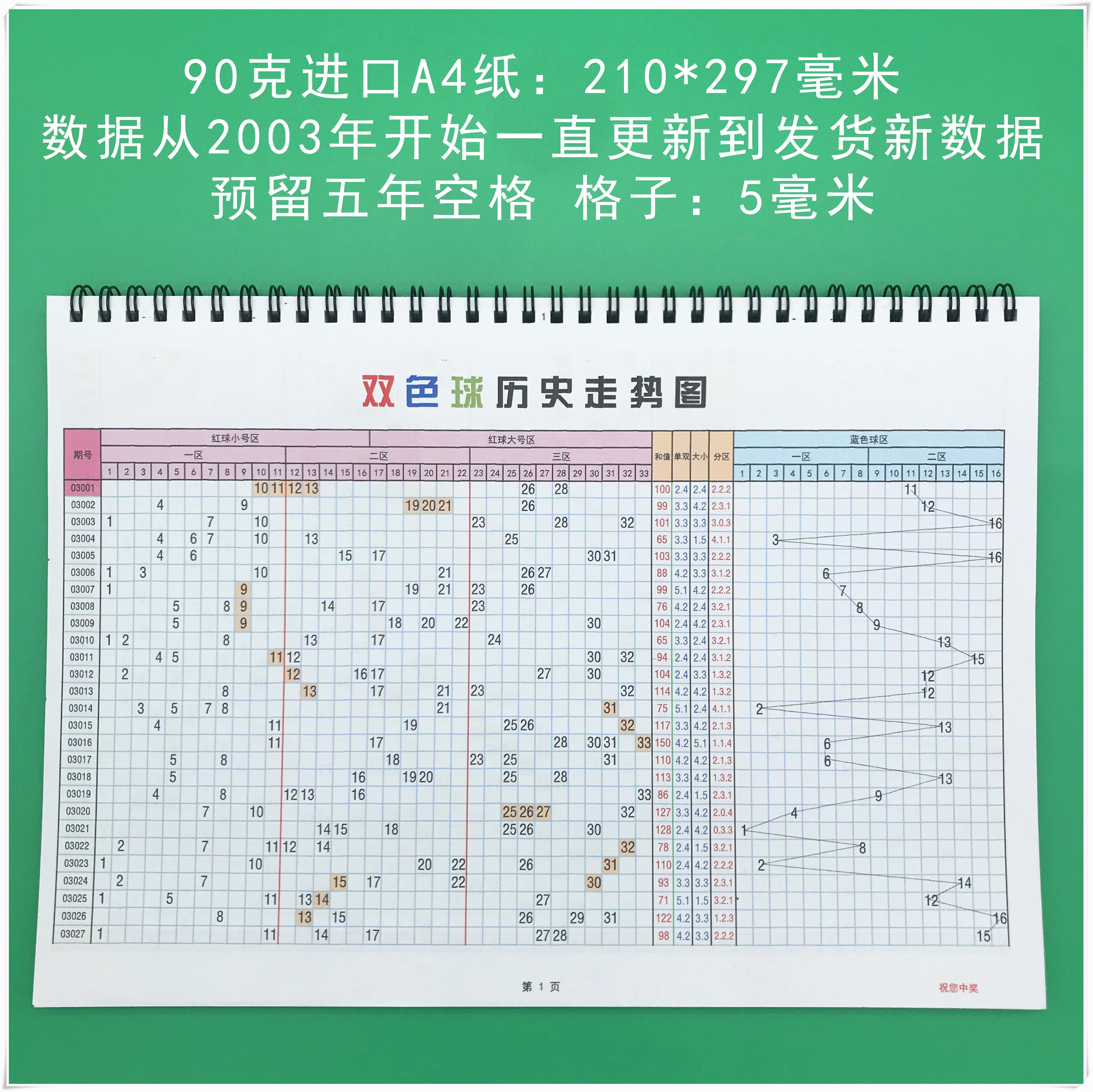 双色球最新开奖查询