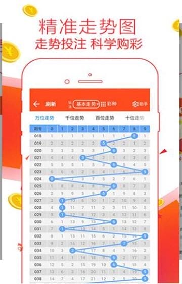 江苏快3今天基本走势图江苏快3今天基本走势图分析