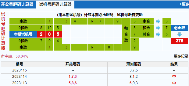 三地开奖号码号金码今天三地开奖号码号金码揭秘-第3张图片