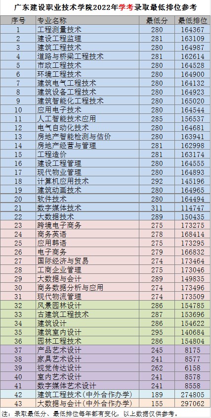 2022年资料大全完整版20232022年资料大全完整版