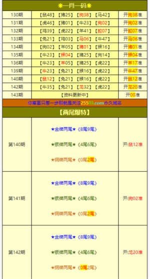 2021正版免费资料全年资料彩票说说2021正版免费资料全年资料大放送-第2张图片