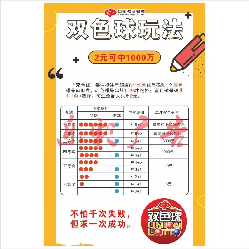36选7福利彩票开奖查询36选7福利彩票开奖查询-第2张图片